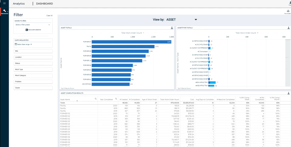 screenshot of Asset Essentials